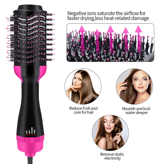 Perfect 10-1-Step Dryer + Volumizer